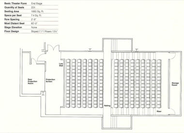 Galeria de Como projetar assentos para teatro: 21 layouts detalhados   - 11