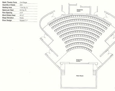Galeria de Como projetar assentos para teatro: 21 layouts detalhados   - 10