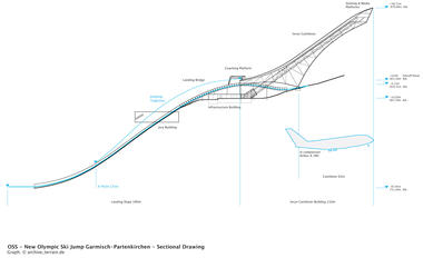 Gallery of New Olympic Ski Jump in Garmisch-Partenkirchen / terrain: loenhart&mayr  - 14