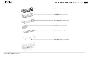 Galería de Yumi Yumi Samara  / Taller David Dana Arquitectura  - 21