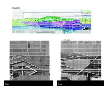 Gallery of Culture Forest / Unsangdong Architects  - 3