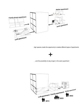 Gallery of Amstelloft / WE architecten  - 16