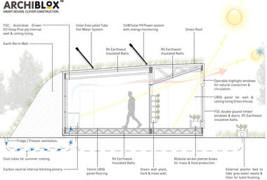 Gallery of 30 Plans, Sections and Details for Sustainable Projects   - 39