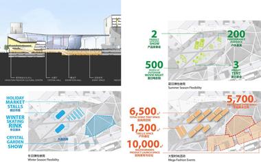 Gallery of Masterplan for National Creative Cluster / Sasaki Associates  - 6