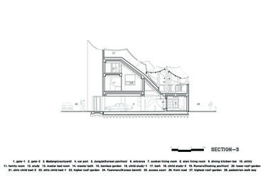 Gallery of Flying House / IROJE KHM Architects  - 34