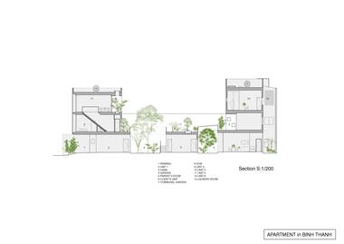 Gallery of Apartment in Binh Thanh / Sanuki Daisuke architects    - 37