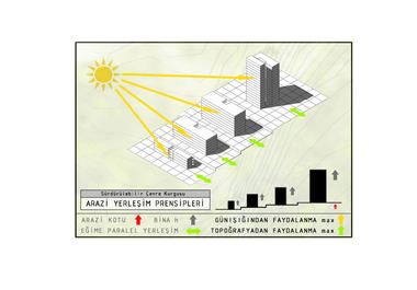 Gallery of Istanbul Kayabasi Housing Design Competition / First Prize for Aboutblank   - 7