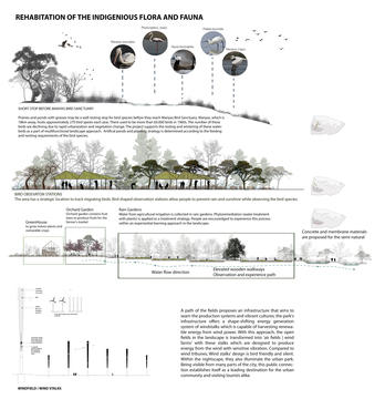 Gallery of Openact Architecture Envisages Ecologically-Driven Research Park As Bandirma's Future Hub  - 13