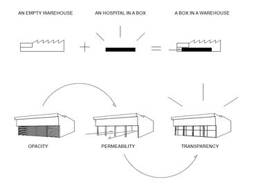 Gallery of CHV Veterinarian Hospital / dEMM Arquitectura  - 12