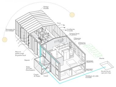 Gallery of Barn House / Oficina Informal  - 30