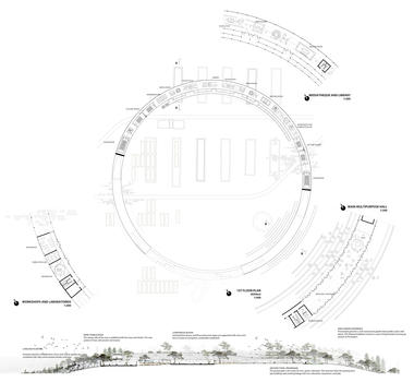 Gallery of Openact Architecture Envisages Ecologically-Driven Research Park As Bandirma's Future Hub  - 8