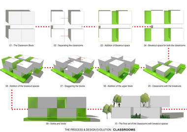 Gallery of Axis Pramiti / The Purple Ink Studio  - 26