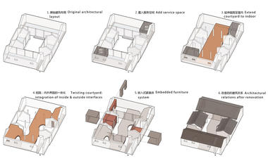 Gallery of Twisting Courtyard / ARCHSTUDIO  - 32