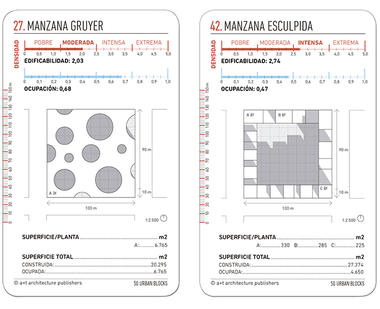 Aprende a diseñar una manzana urbana con este set de 50 cartas