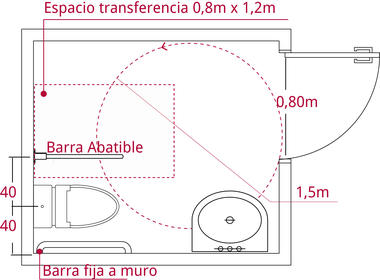 Galería de Descarga esta didáctica interpretación gráfica de la normativa de accesibilidad universal en Chile  - 12