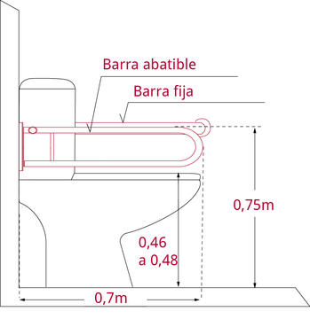 Galería de Descarga esta didáctica interpretación gráfica de la normativa de accesibilidad universal en Chile  - 27