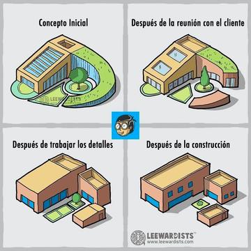 ¿Sabemos los arquitectos lo suficiente sobre materiales y construcción?