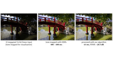 This Super Fast Algorithm Edits Photographs Like a Professional – Before You Take Them