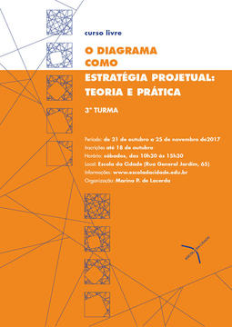 Curso Livre sobre Diagrama na prática arquitetônica