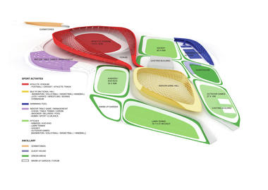 Gallery of Athletic Ripples / Studio Symbiosis  - 1