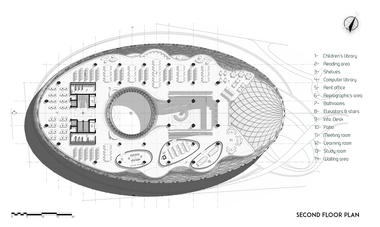 Gallery of Competition Entry Imagines Dynamic Library Design for London's Hyde Park  - 16