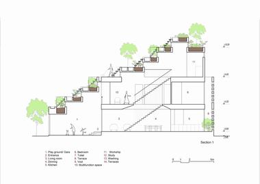 Galería de Casa Terrazas / H&P Architects  - 35