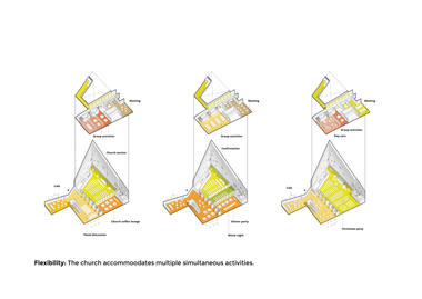 Gallery of OOPEAA Wins Multi-functional Church and Social Housing Proposal in Helsinki  - 3