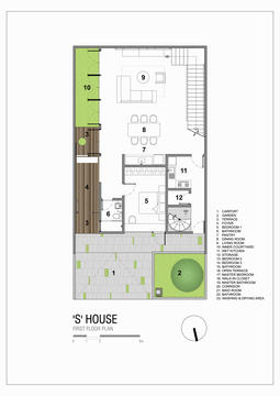 Gallery of ‘S’ HOUSE / Simple Projects Architecture  - 42