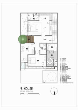 Gallery of ‘S’ HOUSE / Simple Projects Architecture  - 43