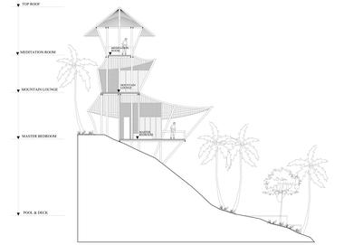Gallery of Ananda House / IBUKU  - 20
