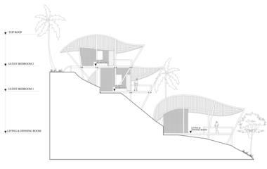 Gallery of Ananda House / IBUKU  - 19