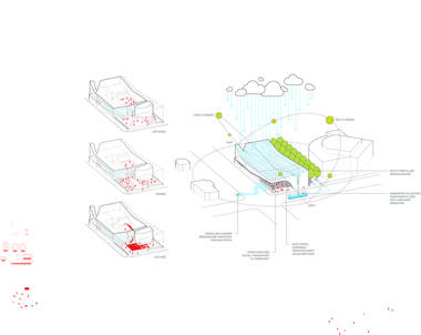 Gallery of Sorenson Center For The Arts / Brooks + Scarpa Architects  - 46