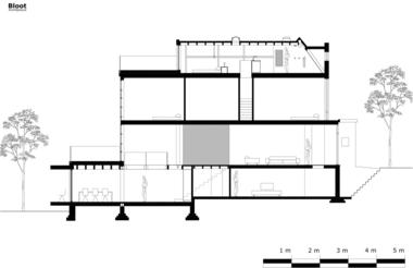 Gallery of House Overveen / Bloot Architecture  - 19