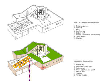 Gallery of Villa BH / WHIM Architecture  - 9