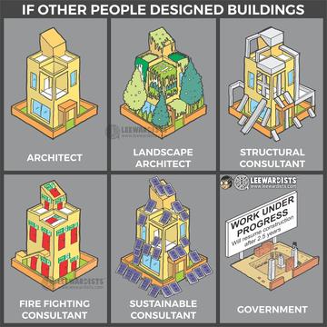Gallery of What Would Happen if Other People Designed Buildings   - 3