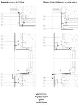 Gallery of How to Install Ventilated Facades Using Wooden Panels  - 12