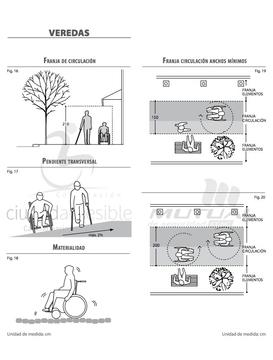 Gallery of Universal Design and Accessibility Manuals from Latin America and Spain  - 9