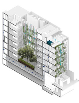 Arquitectura colectiva y de baja densidad: 10 edificios de departamentos en Lima, Perú