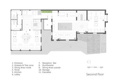 Gallery of ƯU ĐÀM Vegetarian Restaurant  / Le House  - 62