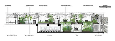 Gallery of Jungle Station / G8A Architecture & Urban Planning  - 12