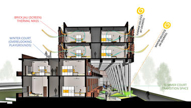 Gallery of Boys Hostel Block / Zero Energy Design Lab  - 19