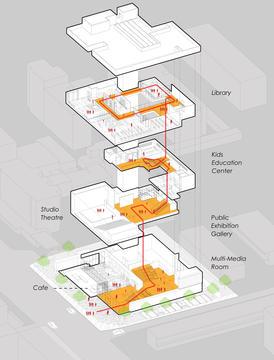 画廊 常德右岸文化艺术中心 / 香港汇创国际建筑设计  - 29