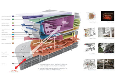 画廊 新加坡，星商业文化综合体/ Andrew Bromberg of Aedas  - 21