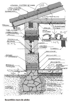 Galería de 17 escantillones de sistemas constructivos que te ayudarán a materializar tus proyectos  - 9