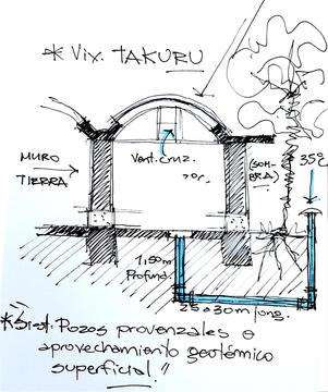 Galería de Vivienda Takuru / José Cubilla  - 35