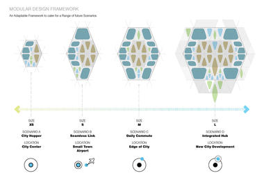 Gallery of UNStudio Shares Vision for Tessellated Hyperloop Station  - 4