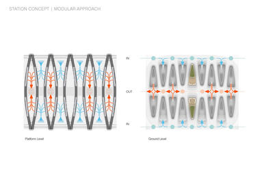 Gallery of UNStudio Shares Vision for Tessellated Hyperloop Station  - 11