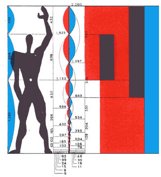 Gallery of On the Dislocation of the Body in Architecture: Le Corbusier's Modulor  - 4