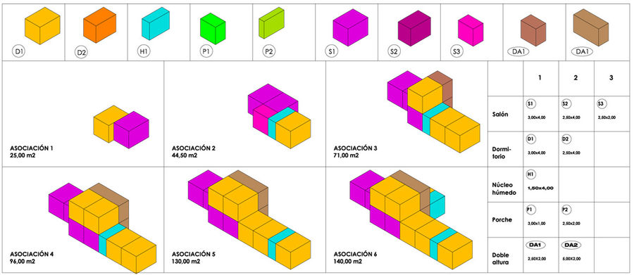 Modularity by Χρυσάνθη Κελέκη | ArchDaily
