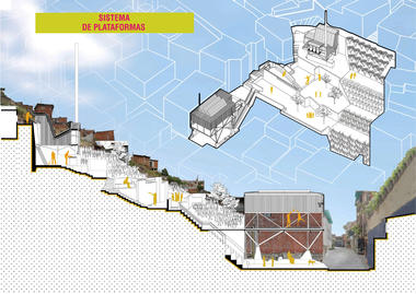 Peru, Equador e Venezuela, vencedores do V concurso de desenvolvimento urbano e inclusão social da CAF